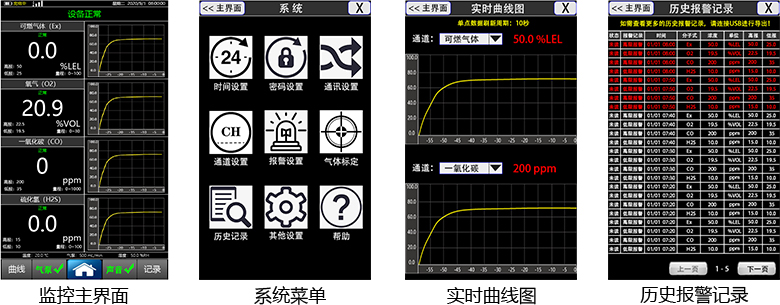 手提便携式气体机检测仪图形界面